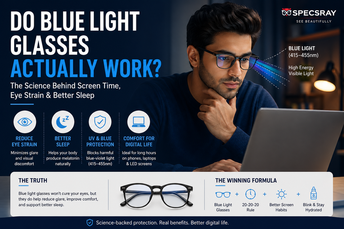 Do Blue Light Glasses Actually Work?
